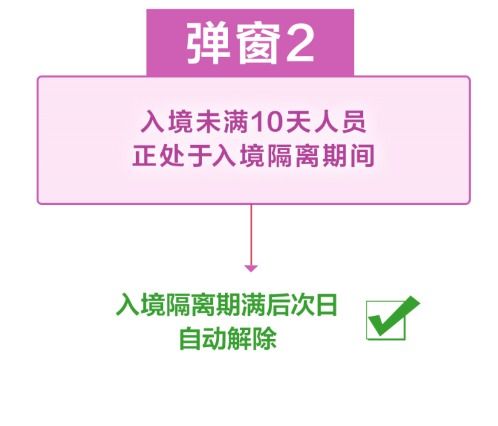 北京健康寶彈窗能否進京？詳細解答與應對措施